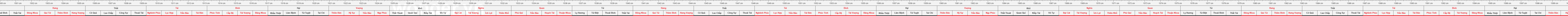 thuoc388