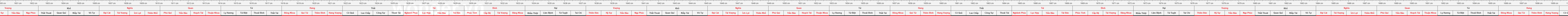 thuoc388