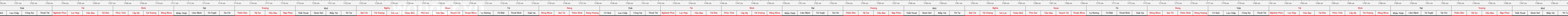 thuoc388