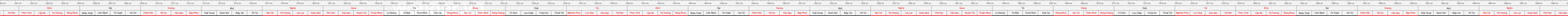 thuoc388