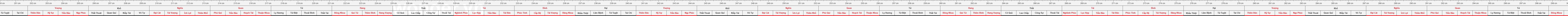 thuoc388