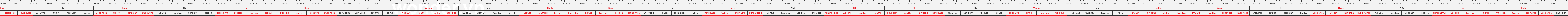 thuoc388
