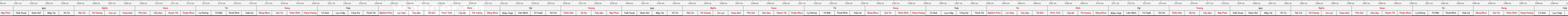thuoc388