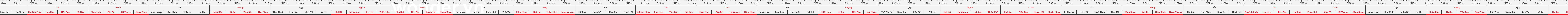 thuoc388