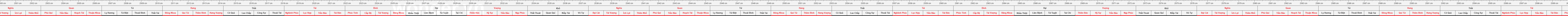 thuoc388