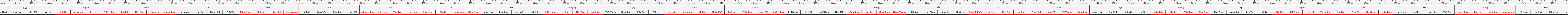 thuoc388
