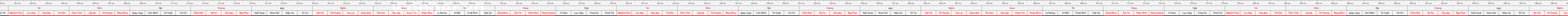 thuoc388