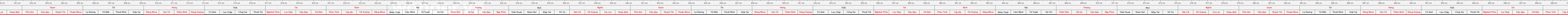 thuoc388