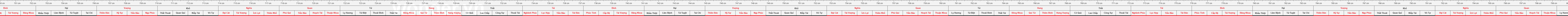 thuoc388