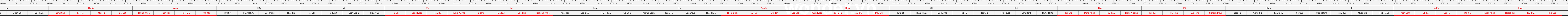 thuoc429