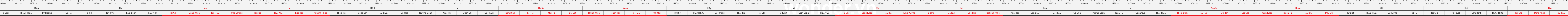 thuoc429