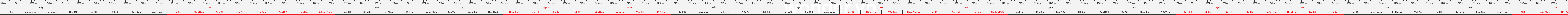 thuoc429
