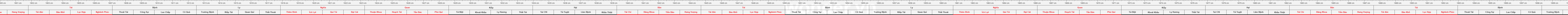thuoc429