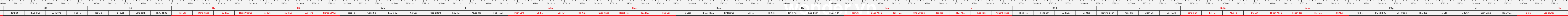 thuoc429