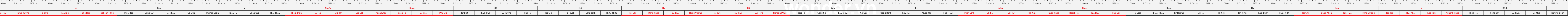 thuoc429