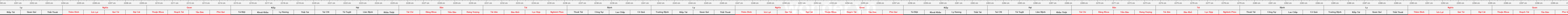 thuoc429