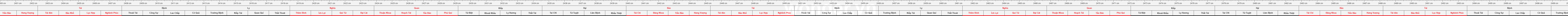 thuoc429