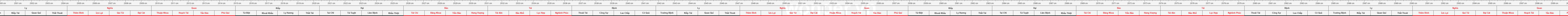 thuoc429