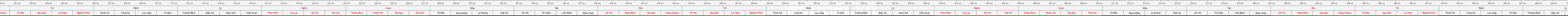 thuoc429