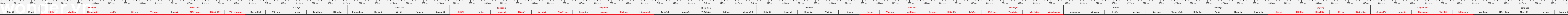 thuoc522